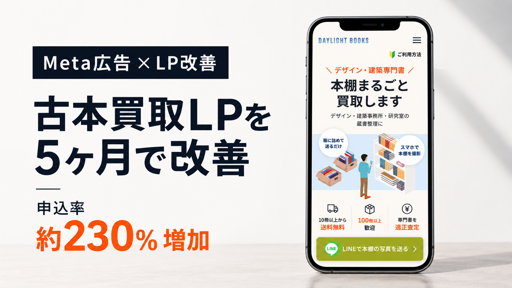 オンライン古本買取LPを5ヶ月で申込数230%UPした話